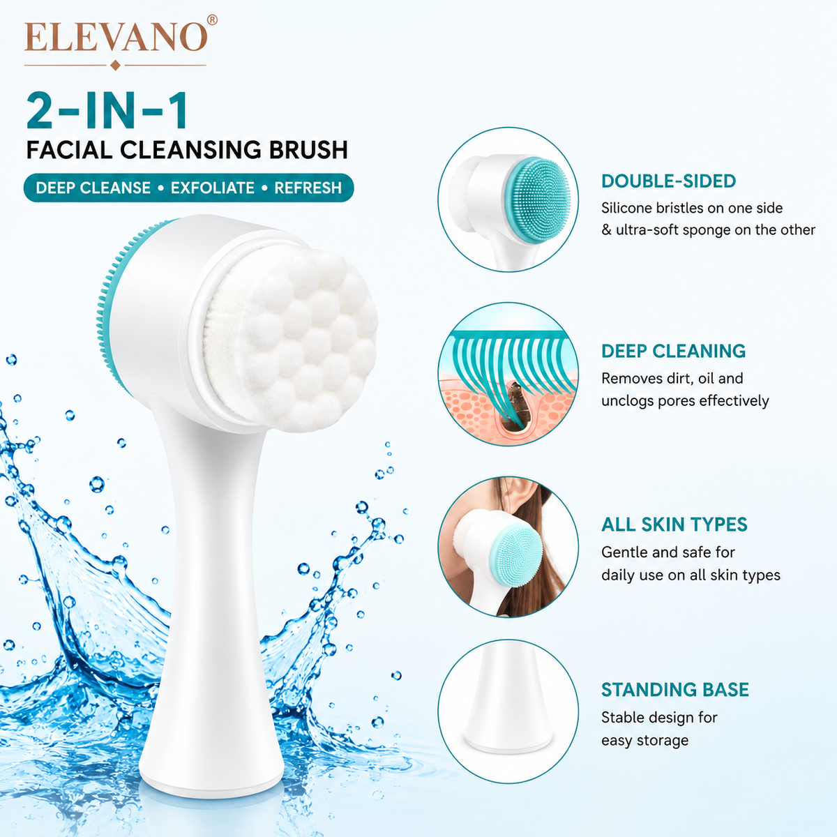 ELEVANO® Ultimate Facial Care Combo